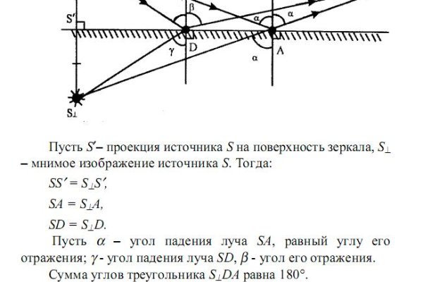 Кракен это даркнет маркетплейс